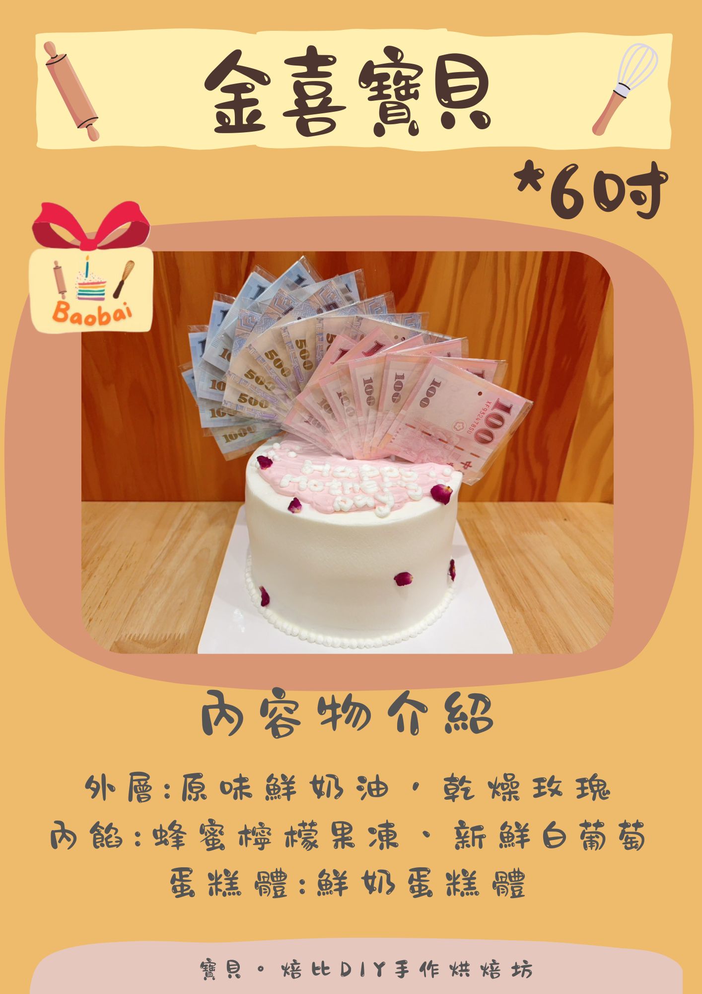 Features Card